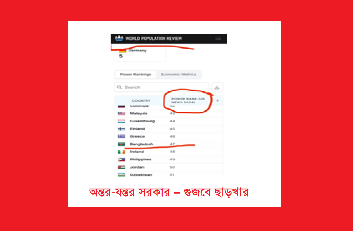 অন্তর-যন্তর সরকার – গুজবে ছাড়খার