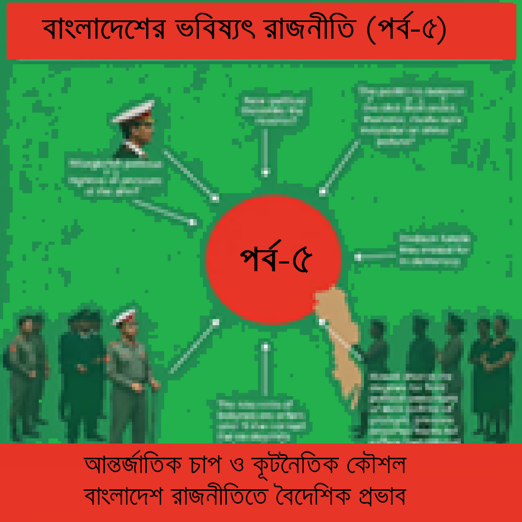 বাংলাদেশের ভবিষ্যৎ রাজনীতি (পর্ব ৫): আন্তর্জাতিক চাপ ও কূটনৈতিক কৌশল – বাংলাদেশ রাজনীতিতে বৈদেশিক প্রভাব