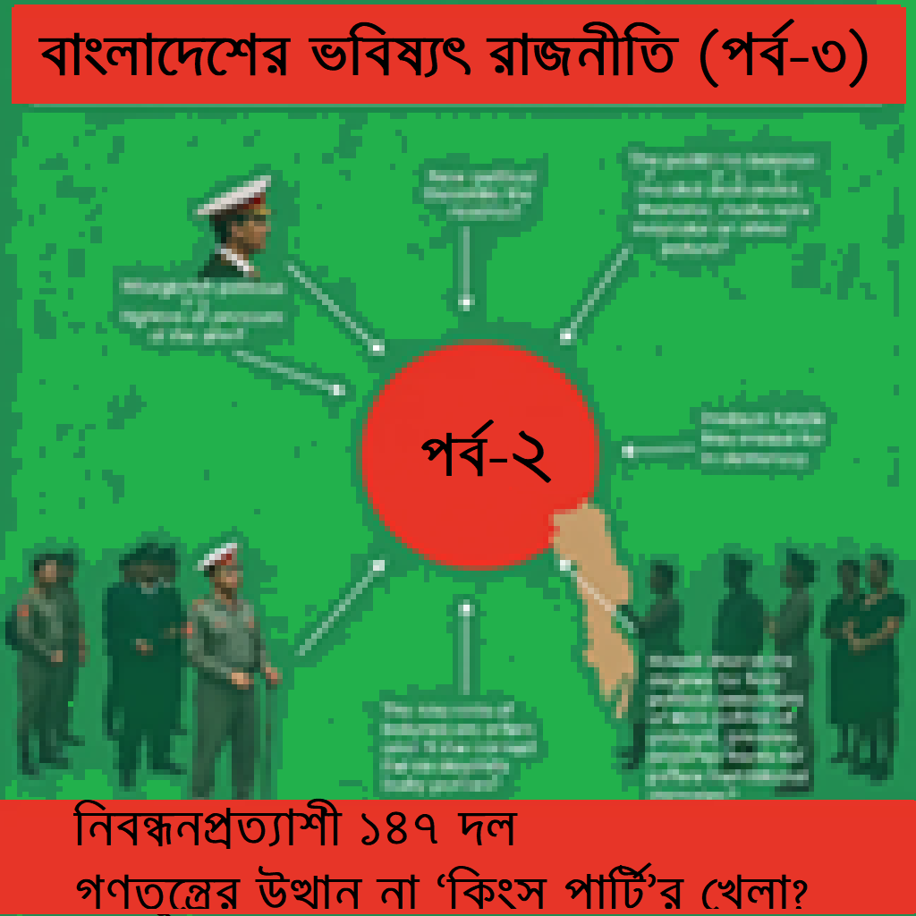 বাংলাদেশের ভবিষ্যৎ রাজনীতি (পর্ব-৩): নিবন্ধনপ্রত্যাশী ১৪৭ দল – গণতন্ত্রের উত্থান না ‘কিংস পার্টি’র খেলা?