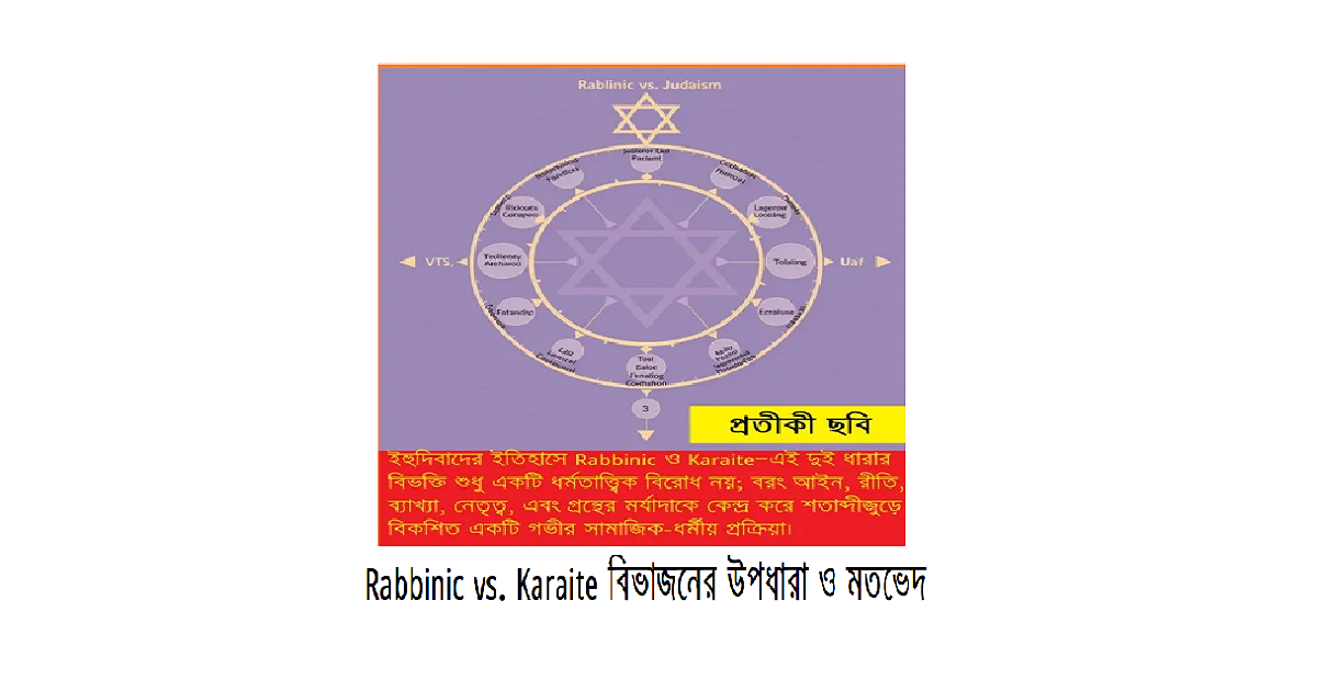 অপরিচিত ধর্মের আলোকে-ইব্রাহিমীয় ধর্মসমূহঃ Rabbinic vs. Karaite বিভাজনের উপধারা, শাখা ও মতভেদ