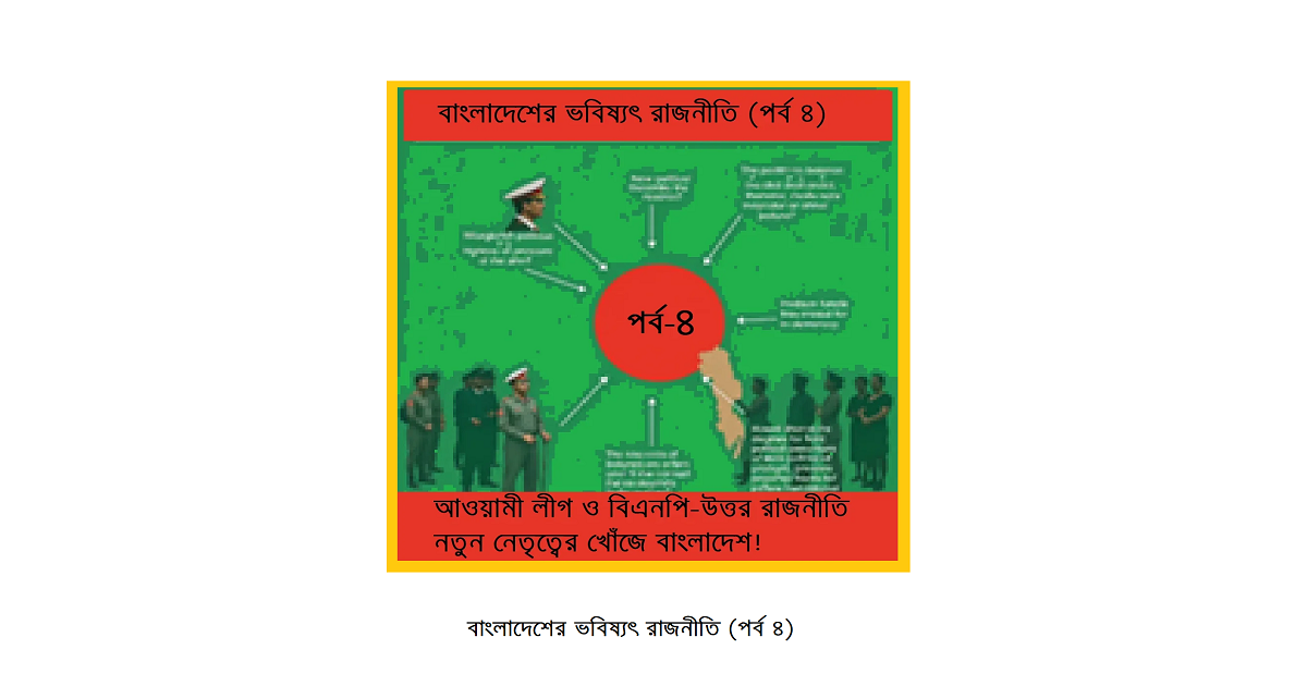 বাংলাদেশের ভবিষ্যৎ রাজনীতি (পর্ব ৪): আওয়ামী লীগ ও বিএনপি–উত্তর রাজনীতি – নতুন নেতৃত্বের খোঁজে বাংলাদেশ!