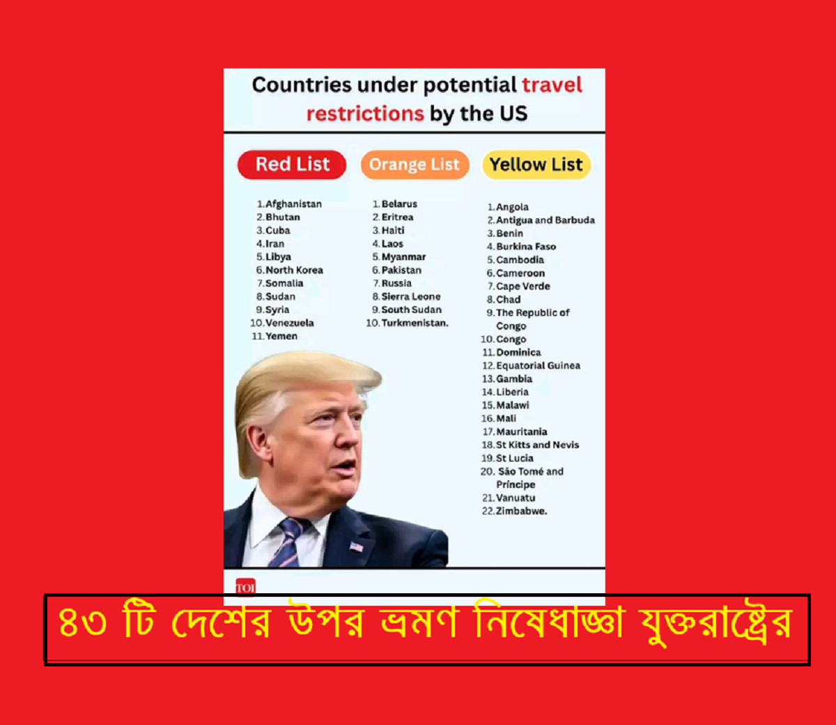 ৪৩ টি দেশের উপর ভ্রমণ নিষেধাজ্ঞা যুক্তরাষ্ট্রের 8 ৪৩ টি দেশের উপর ভ্রমণ নিষেধাজ্ঞা যুক্তরাষ্ট্রের